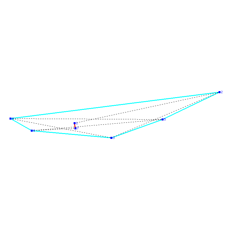 Flugauswertung